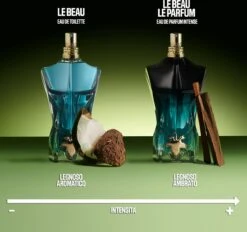 Jean Paul Gaultier Le Beau Le Parfum - 75 Ml - Eau De Parfum Spray - Herenparfum 19 Jean Paul Gaultier Le Beau Le Parfum - 75 Ml - Eau De Parfum Spray - Herenparfum -Parfumerie Winkel 1200x1129 3
